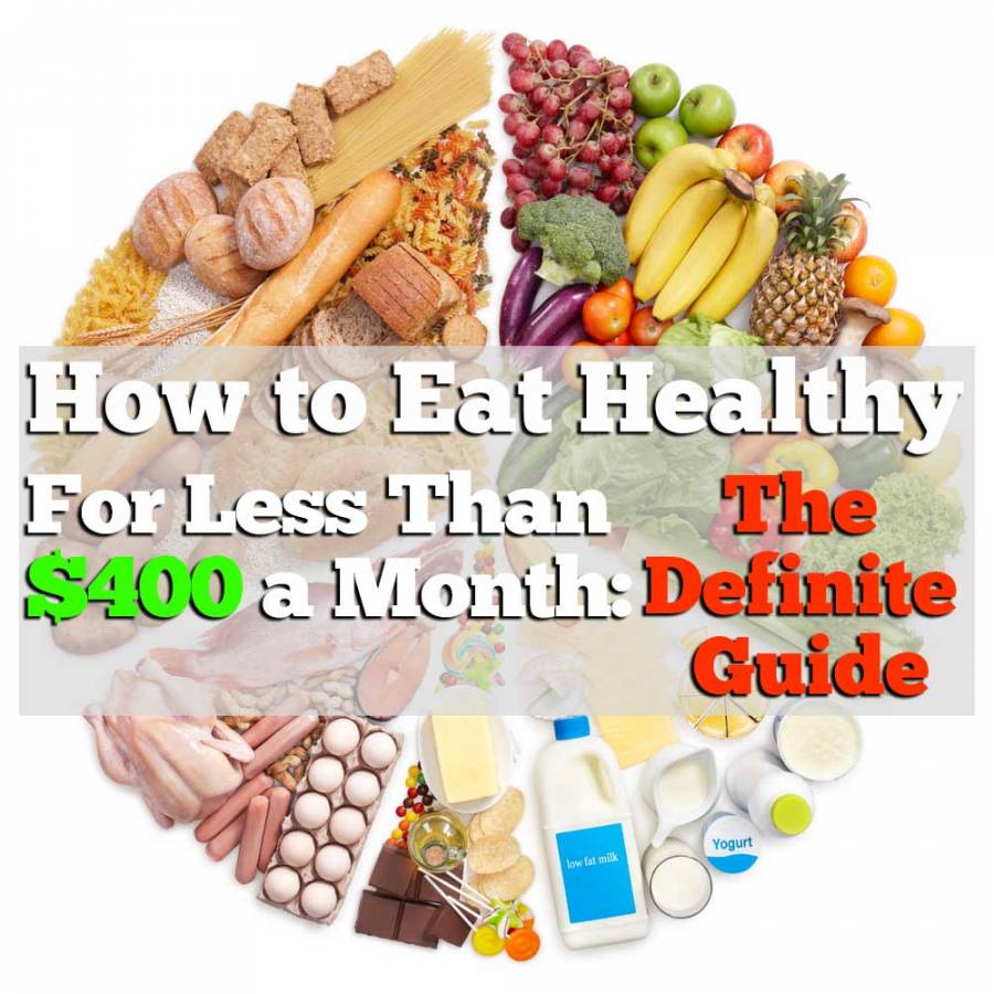 How to Eat Healthy For Less Than $400 a Month - feature