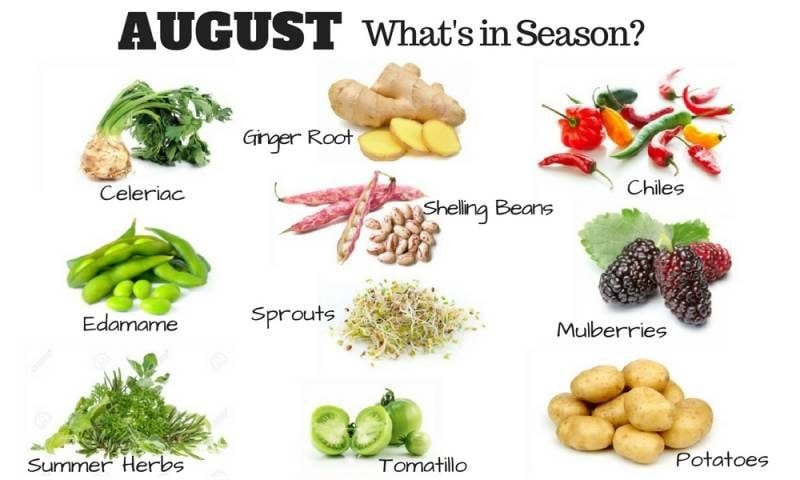 august