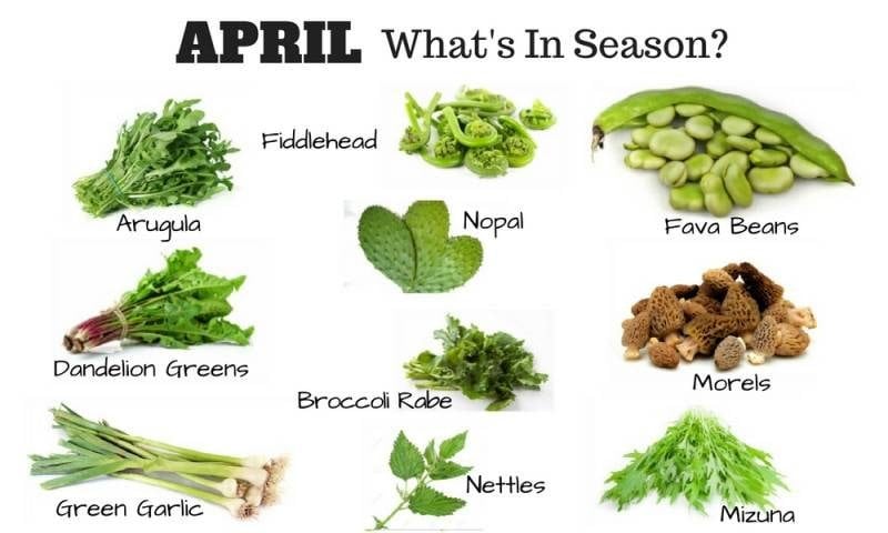 april