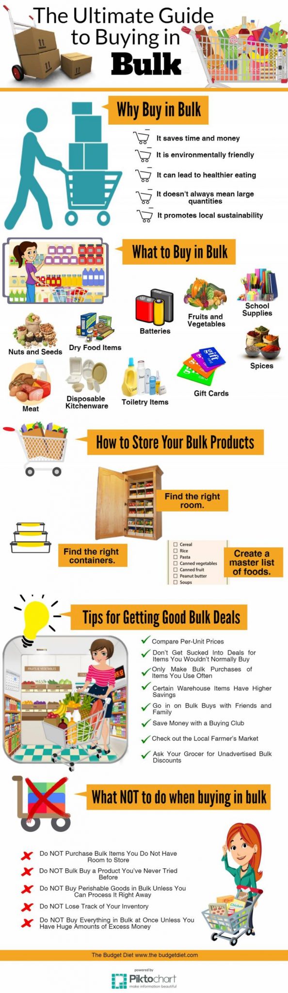 Here's a heaping scoop of knowledge about buying bulk foods