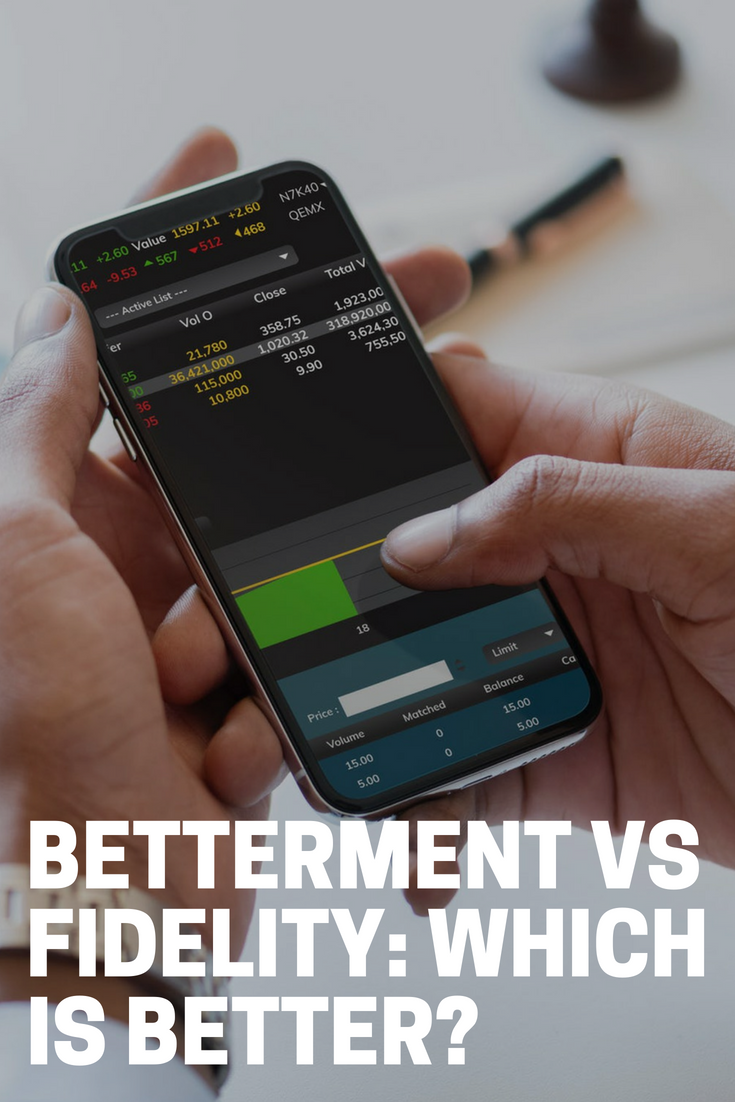 Betterment vs Fidelity