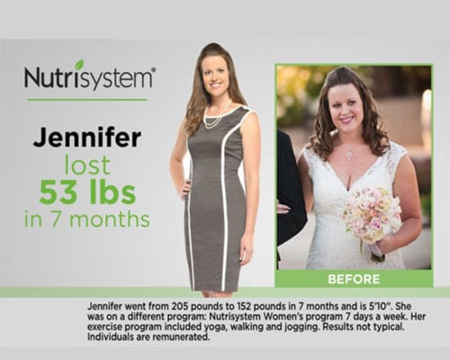 Nutrisystem Before and After