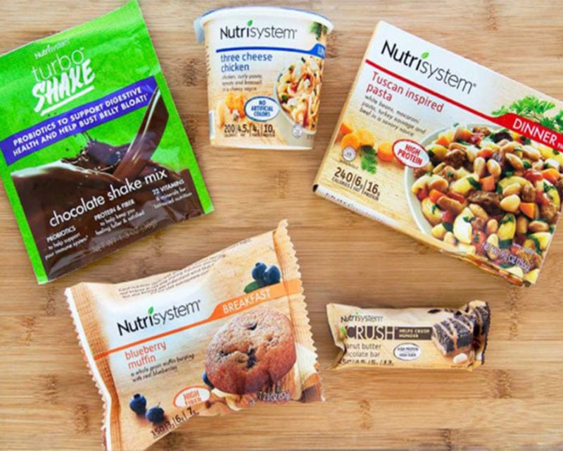Nutrisystem Review and Alternatives Is It Right for You?