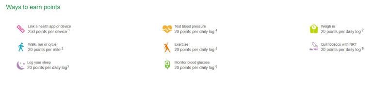 HealthyWage vs DietBet