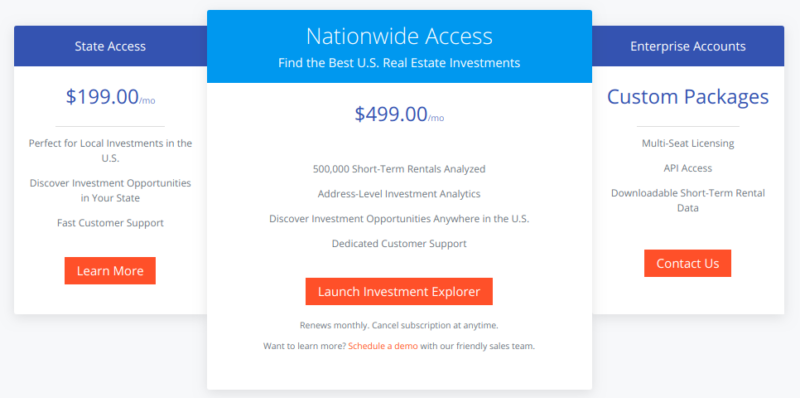airdna calculator airdna calculator