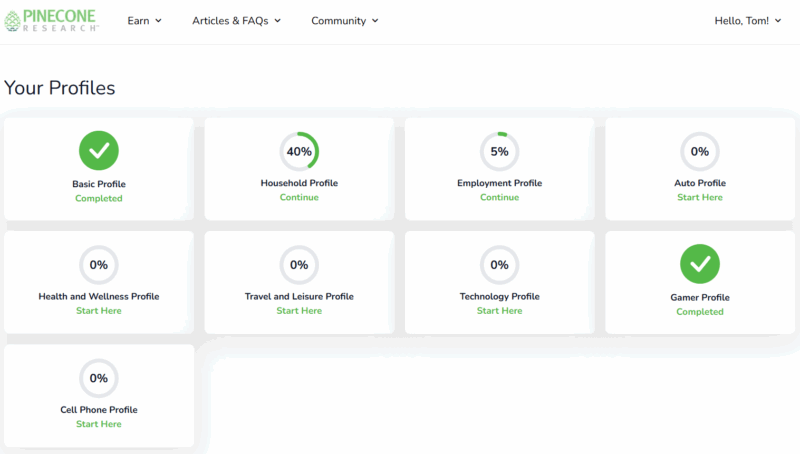 Pinecone Research profiles