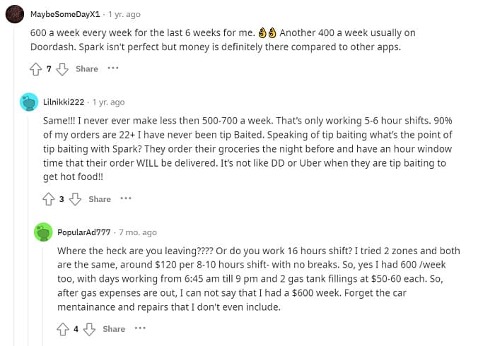Is Walmart Spark Worth It Ultimate 2025 Review 
