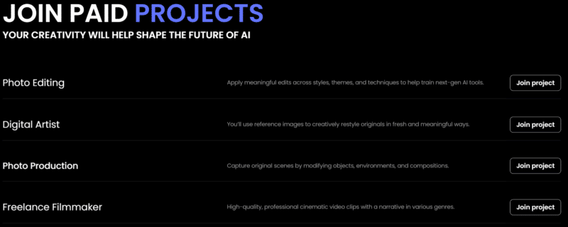 Wirestock paid projects