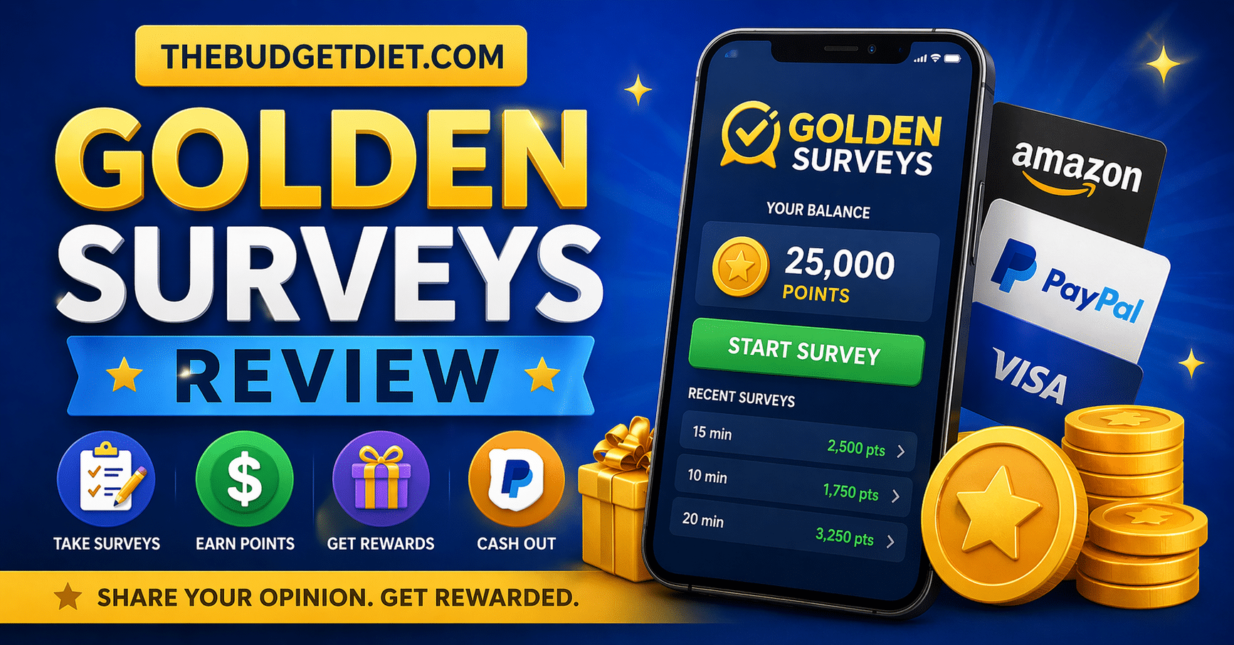 Golden Surveys review